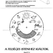 Ima-óra - térmakett